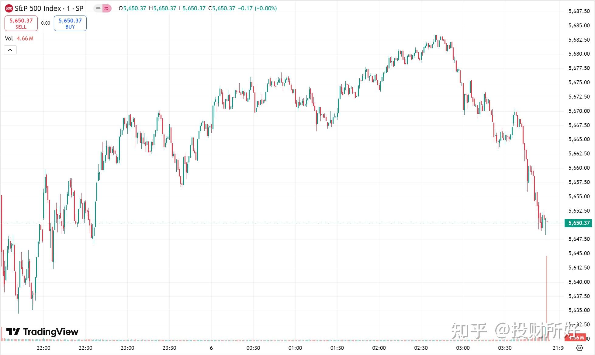 全球市场：纳指再创历史新高 热门中概股多数上涨 奈飞跌超5%