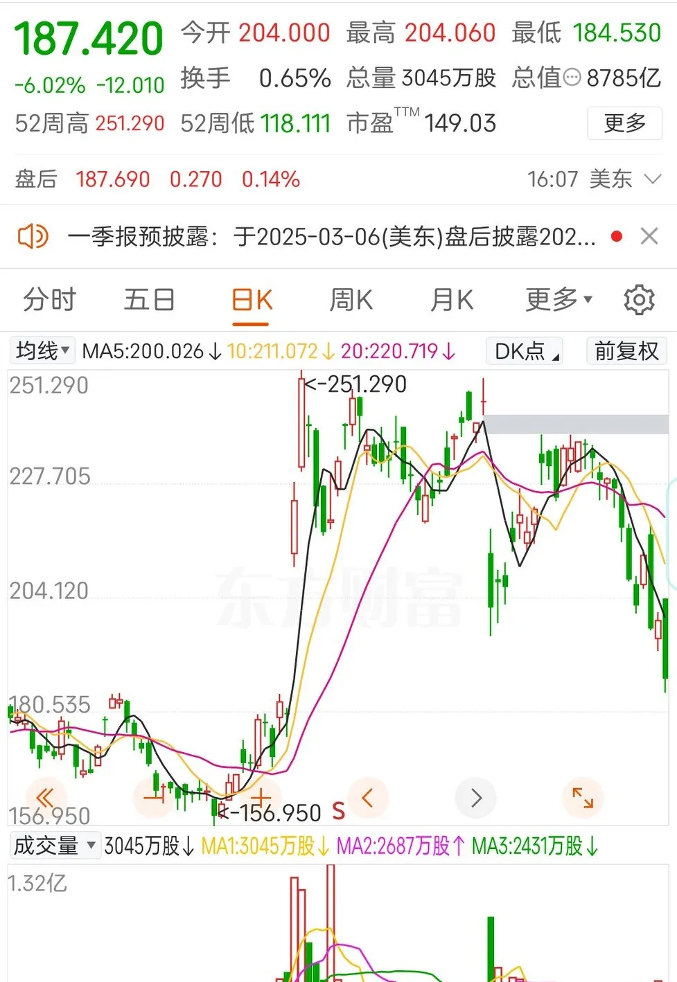 外国散户狂买中国股票!韩国股民涌入 外资密集看好中国