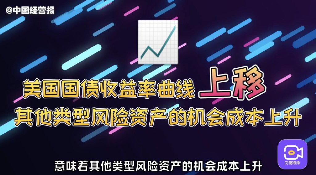 惠誉下调美国25%行业前景评级至“恶化”