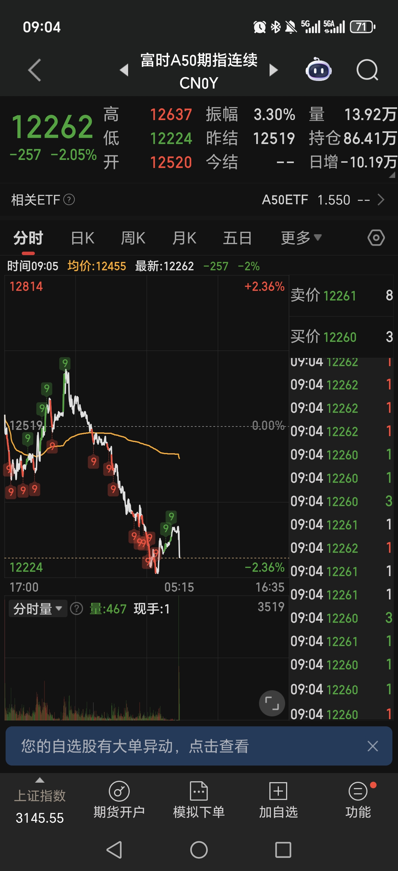 国家外汇局：上半年外资净增持境内股票和基金101亿美元 全球资本配置境内股市意愿增强