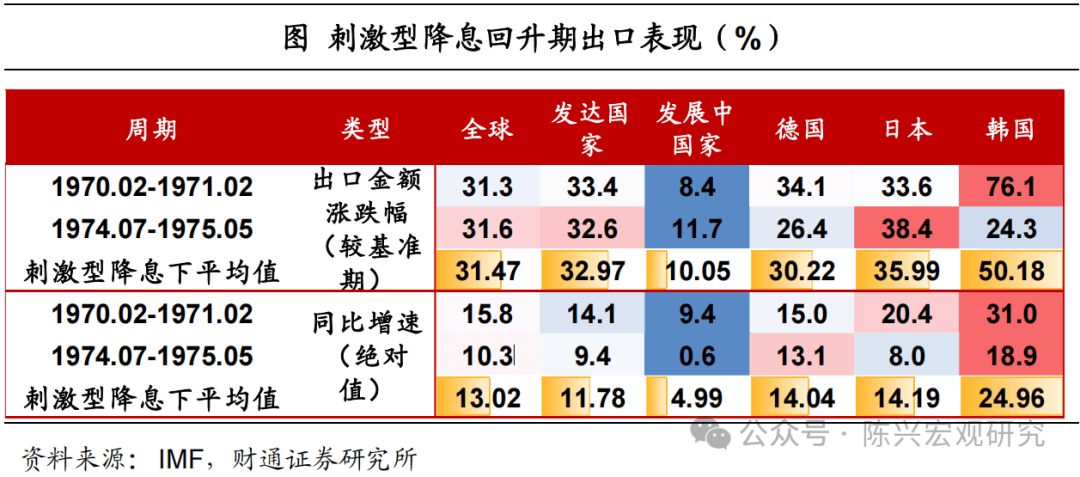 特朗普降息呼声产生影响 交易员加大美联储明年更积极降息的押注