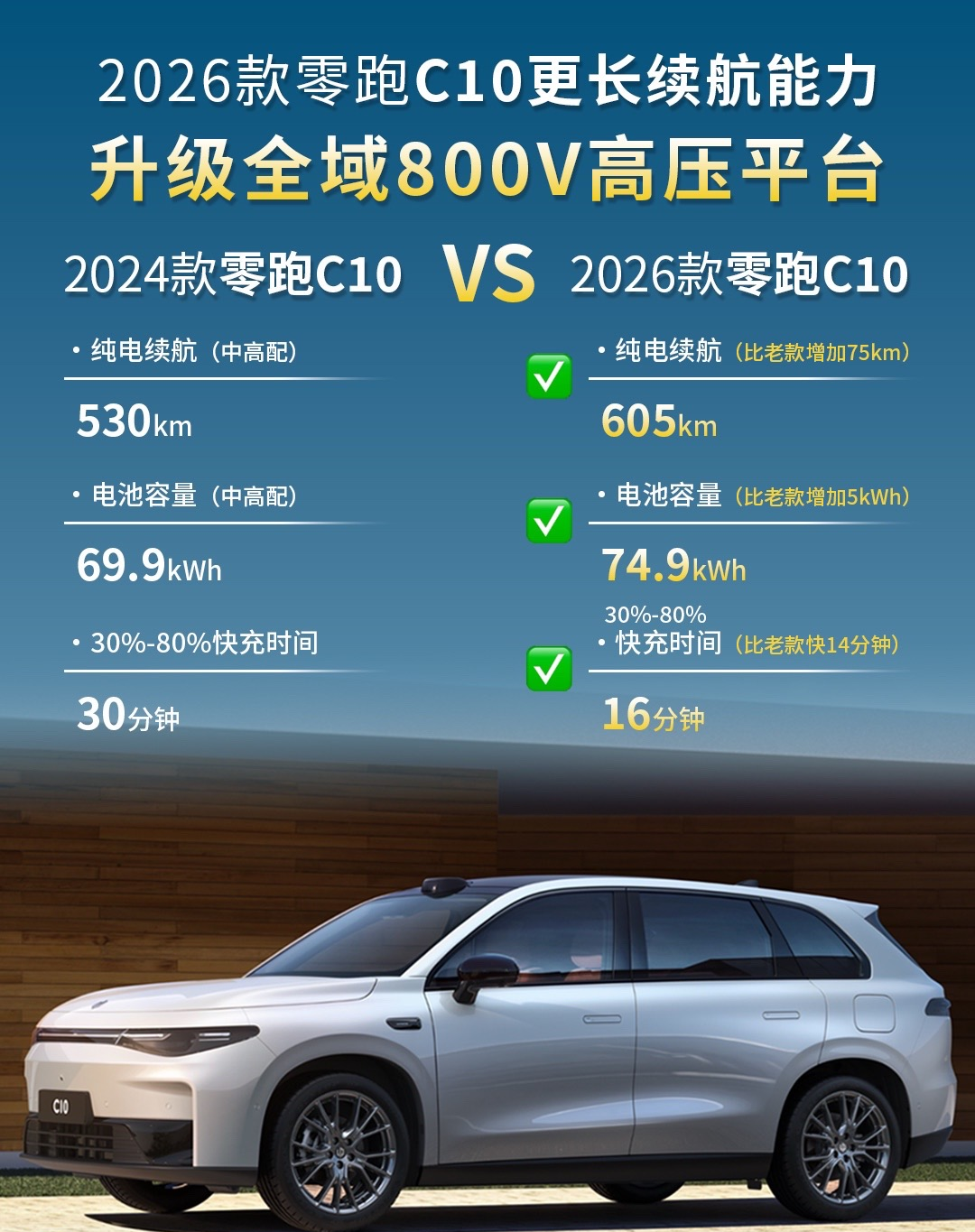 零跑C01正式上市：搅局者还是破局者？