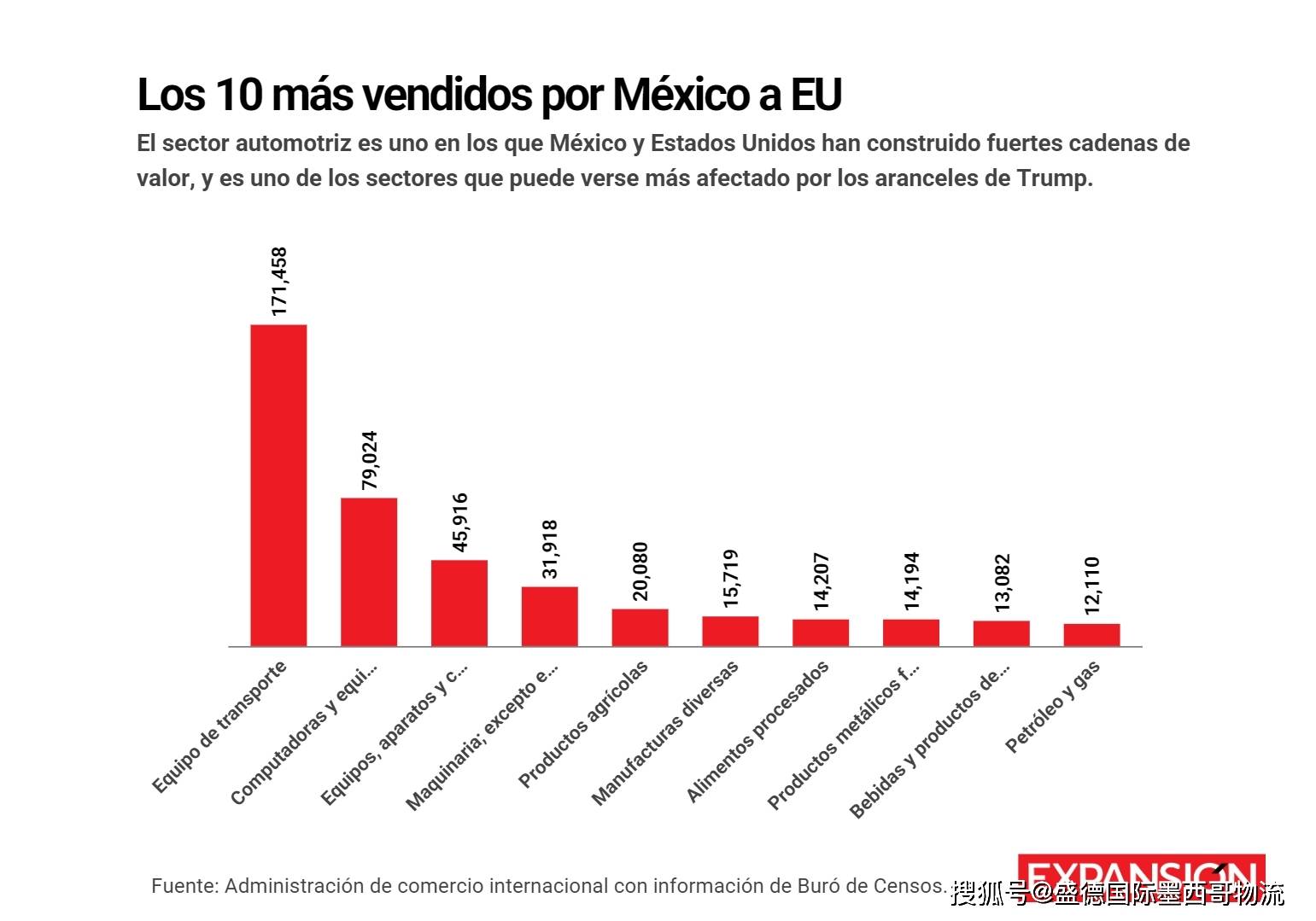 特朗普宣布延长美墨关税协议90天