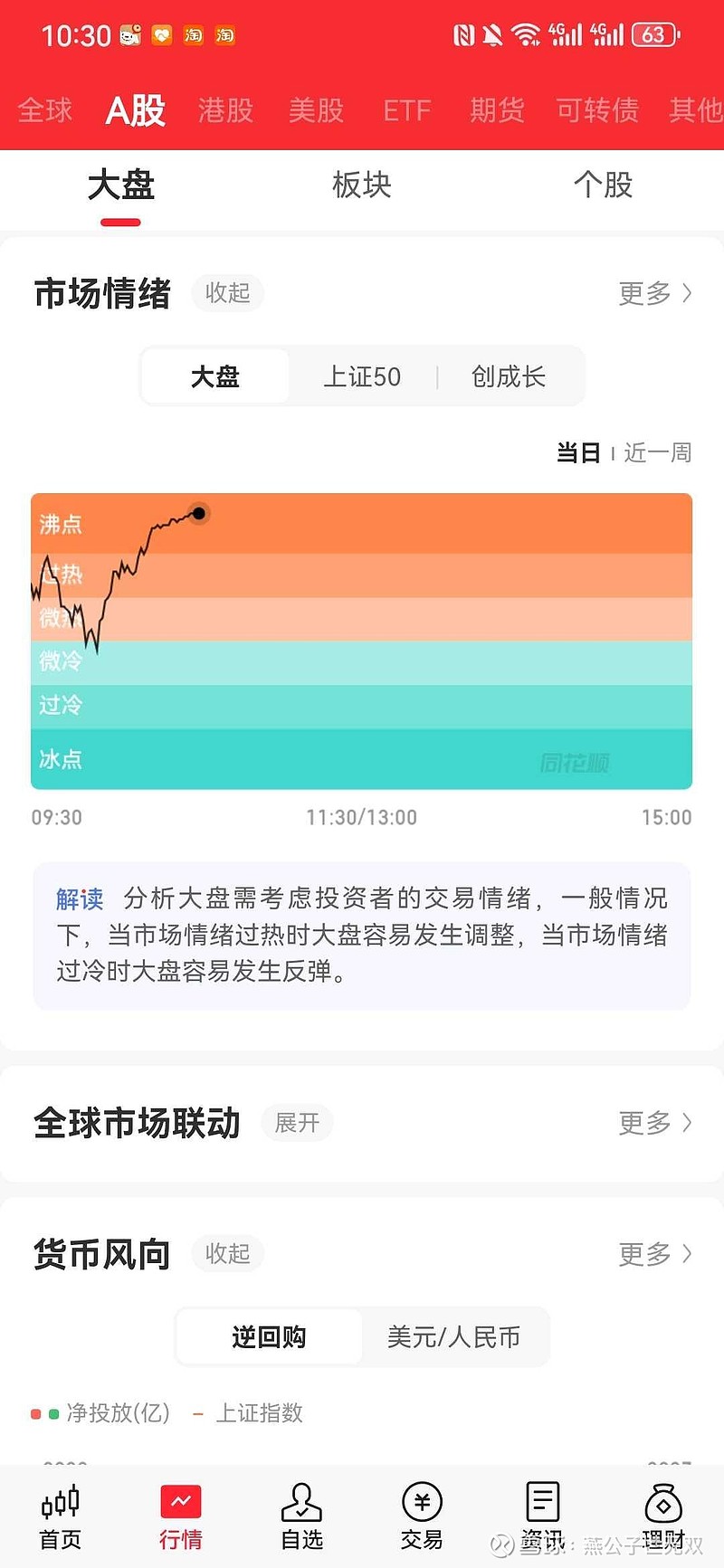 深夜，崩盘！美联储，降息大消息！