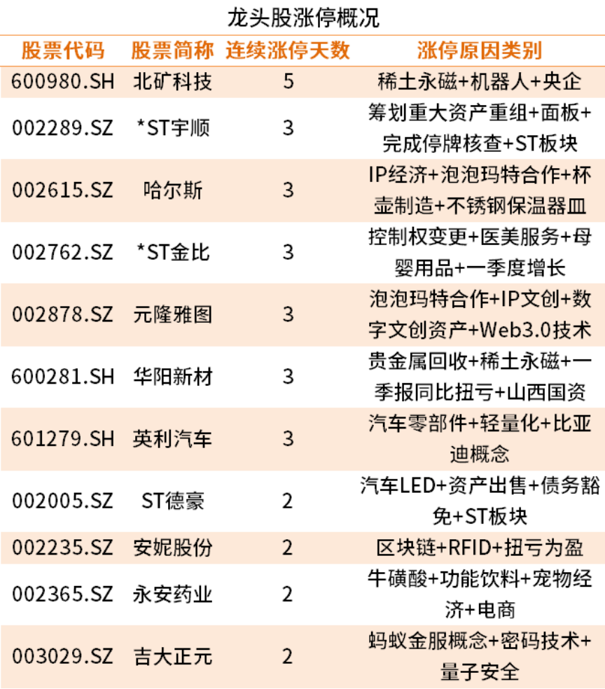 全线暴跌！超16万人爆仓！全球市场避险情绪升温