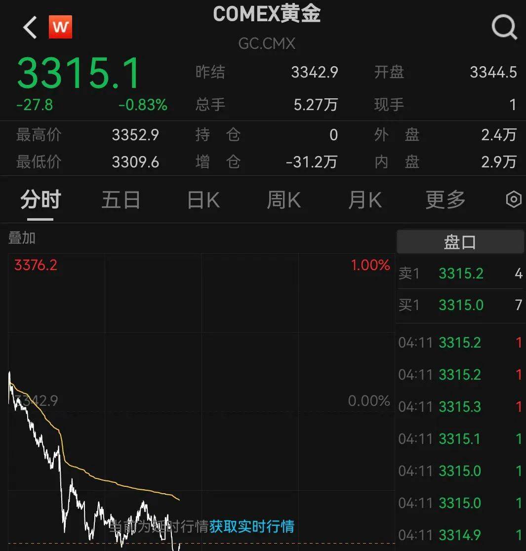 央行连续9个月增持黄金 7月末外储余额32922亿美元