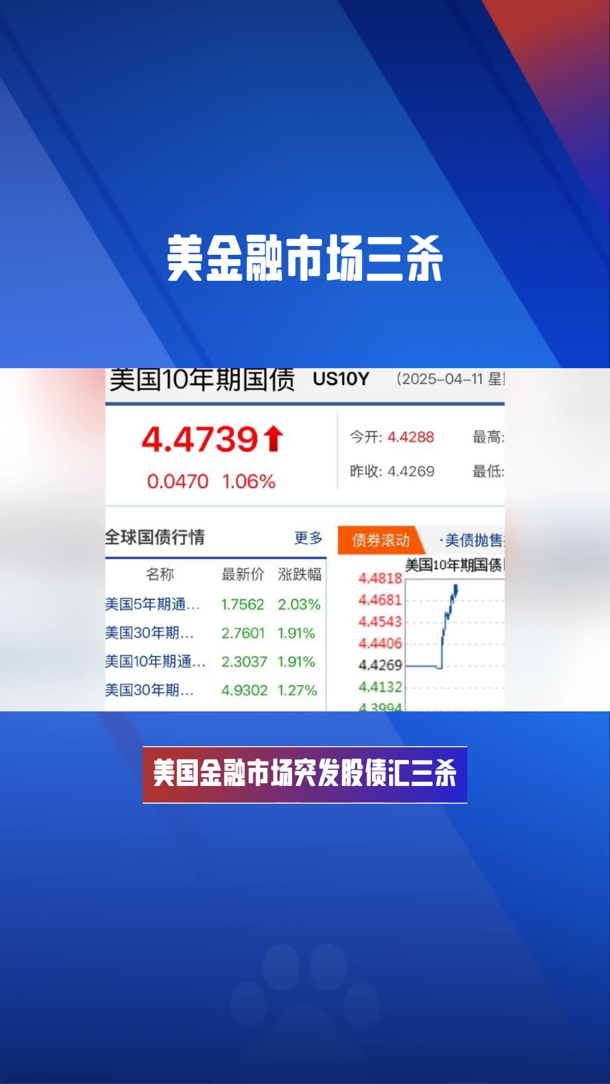 美国经济已出现拐点?小摩一改此前观点:美联储年内将降息三次