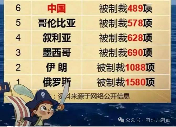 欧盟高级代表：美俄之间的协议须包含乌克兰和欧盟