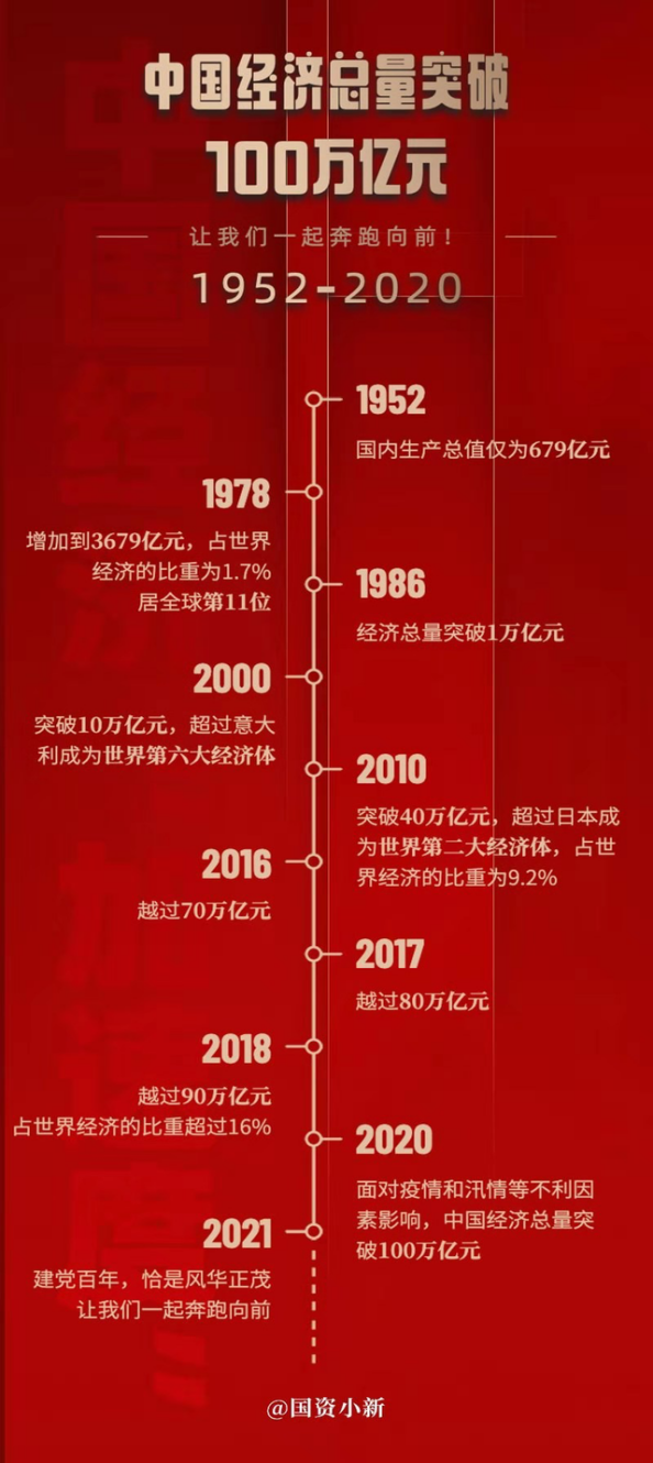 1.9万亿巨无霸出手 挪威主权基金清仓11家以色列公司股票