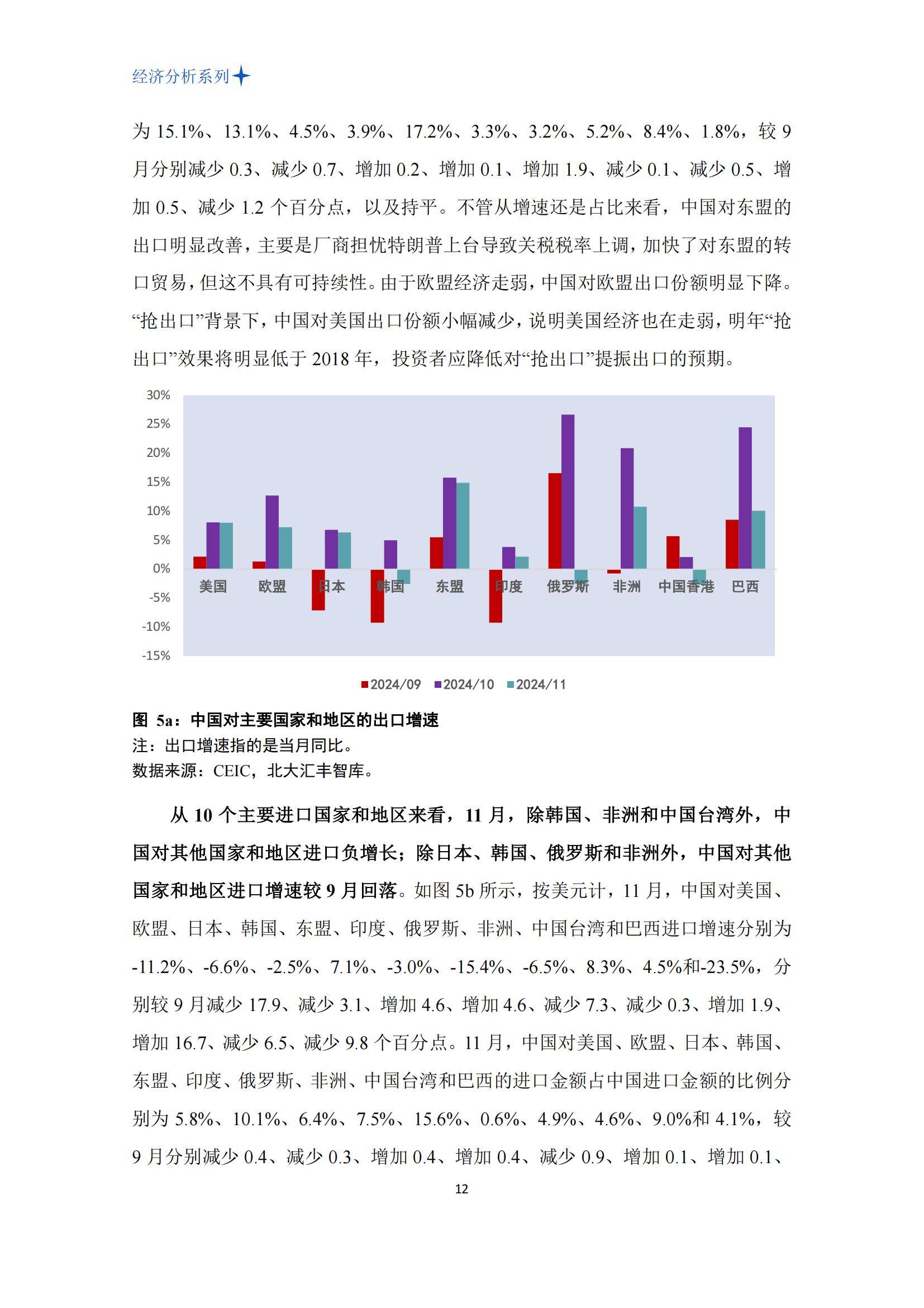 CPI报告后特朗普再开炮:鲍威尔在降息方面总是太迟