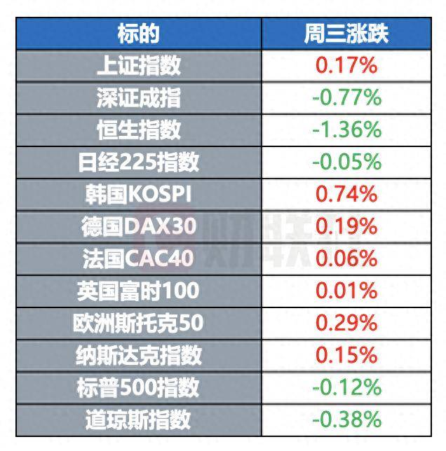 特朗普确认不对黄金征收关税 黄金期货价格为何坐上“过山车”？