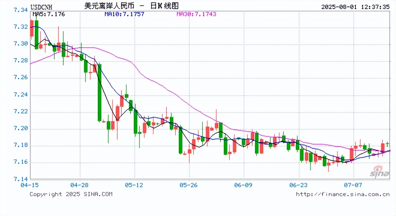 美联储9月降息多少 华尔街吵翻了!野村证券:50基点不太可能