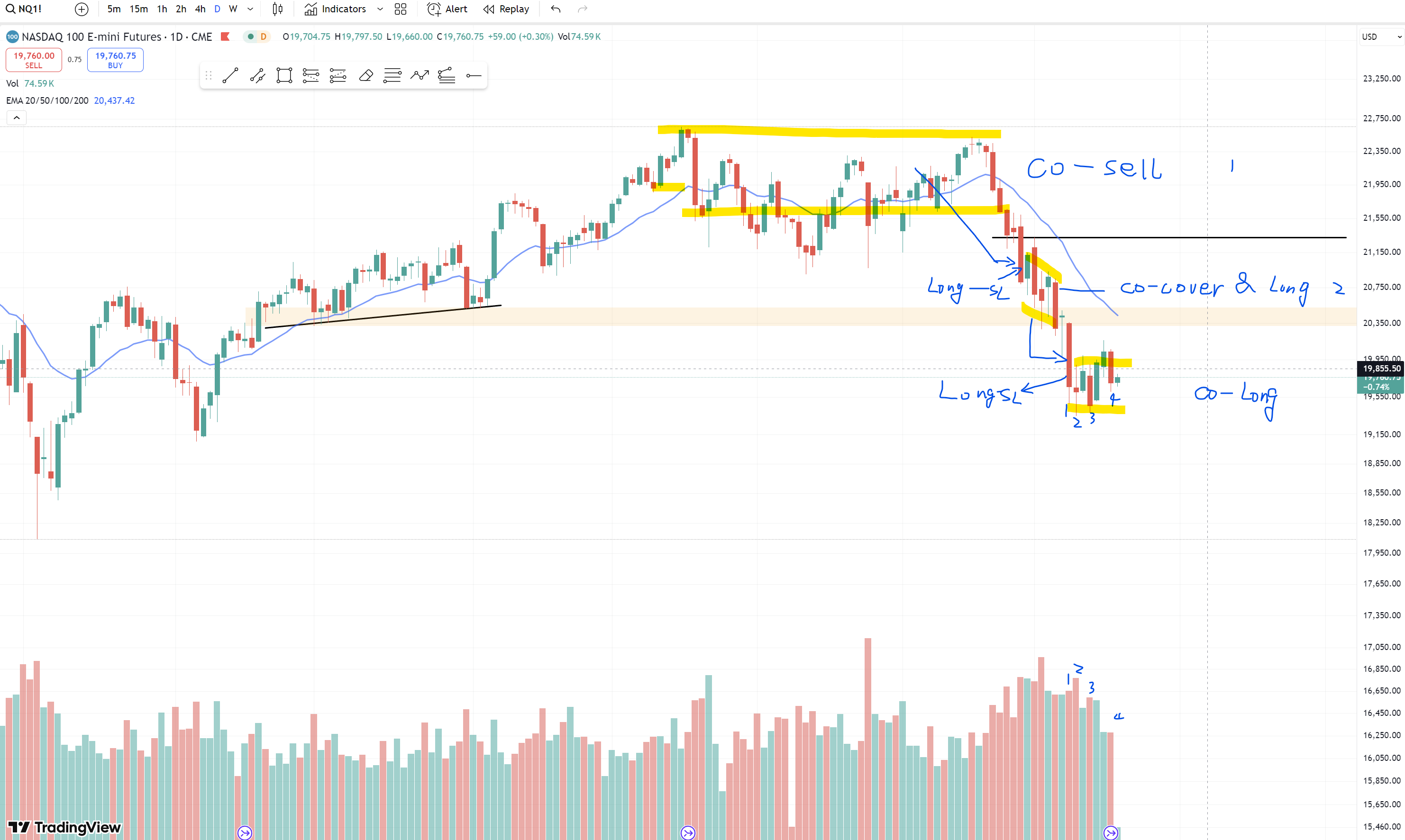 全球市场:纳指跌1.46% 道指盘中一度创历史新高 英伟达跌超3%