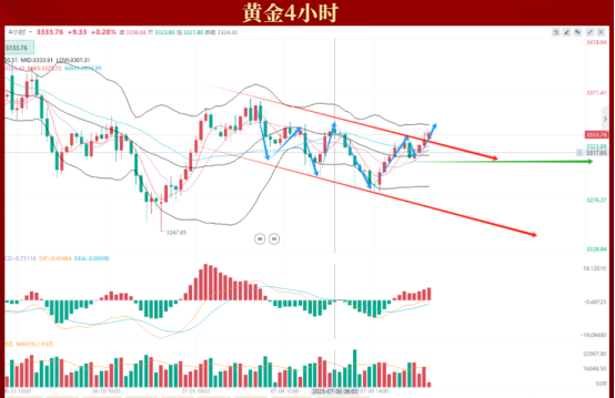 黑天鹅!美联储突发!特朗普终于对美联储理事动手了