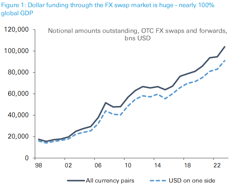 黑天鹅!美联储突发!特朗普终于对美联储理事动手了