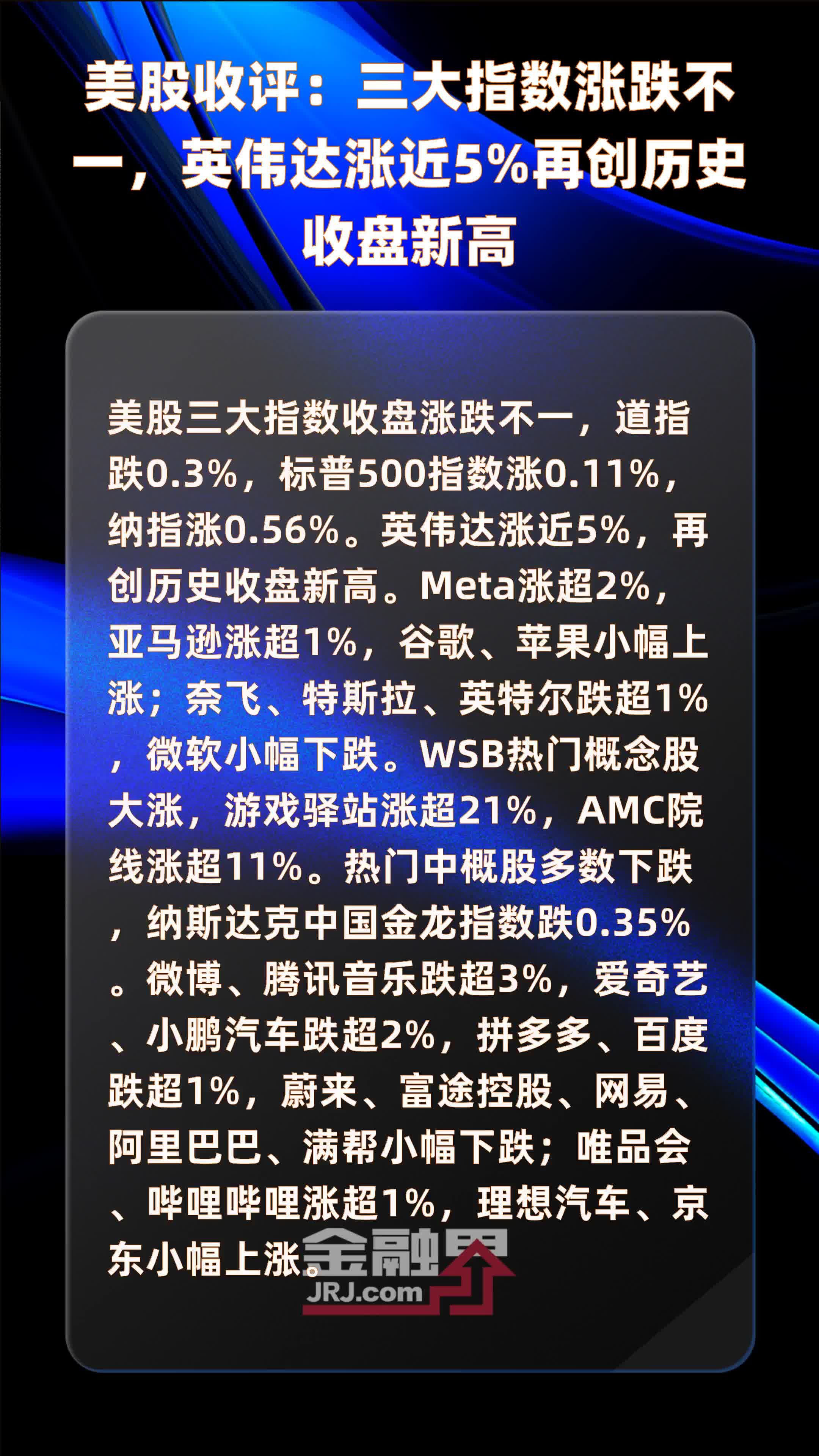 全球市场：美股三大指数收盘涨跌不一 大型科技股多数下跌 英特尔跌约7%
