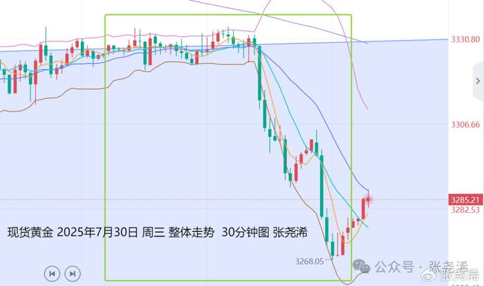 鲍威尔“放鸽”后大行集体调整预期：9月降息25基点 年内降两次！