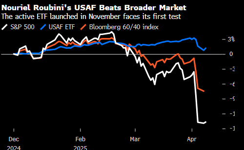 特朗普打压美联储理事 萨默斯警告：或动摇市场根基