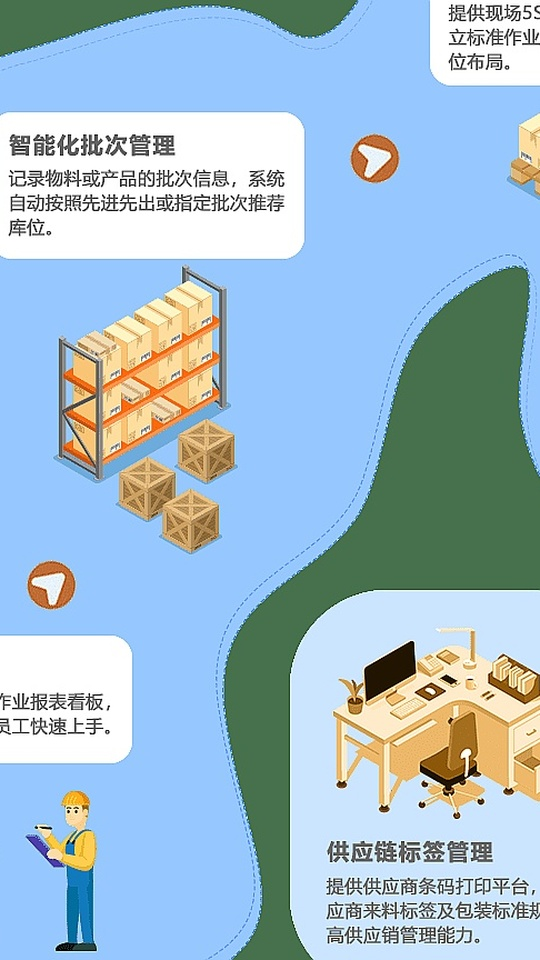 2025下半年进驻亚洲/中东 萝卜快跑开拓海外市场