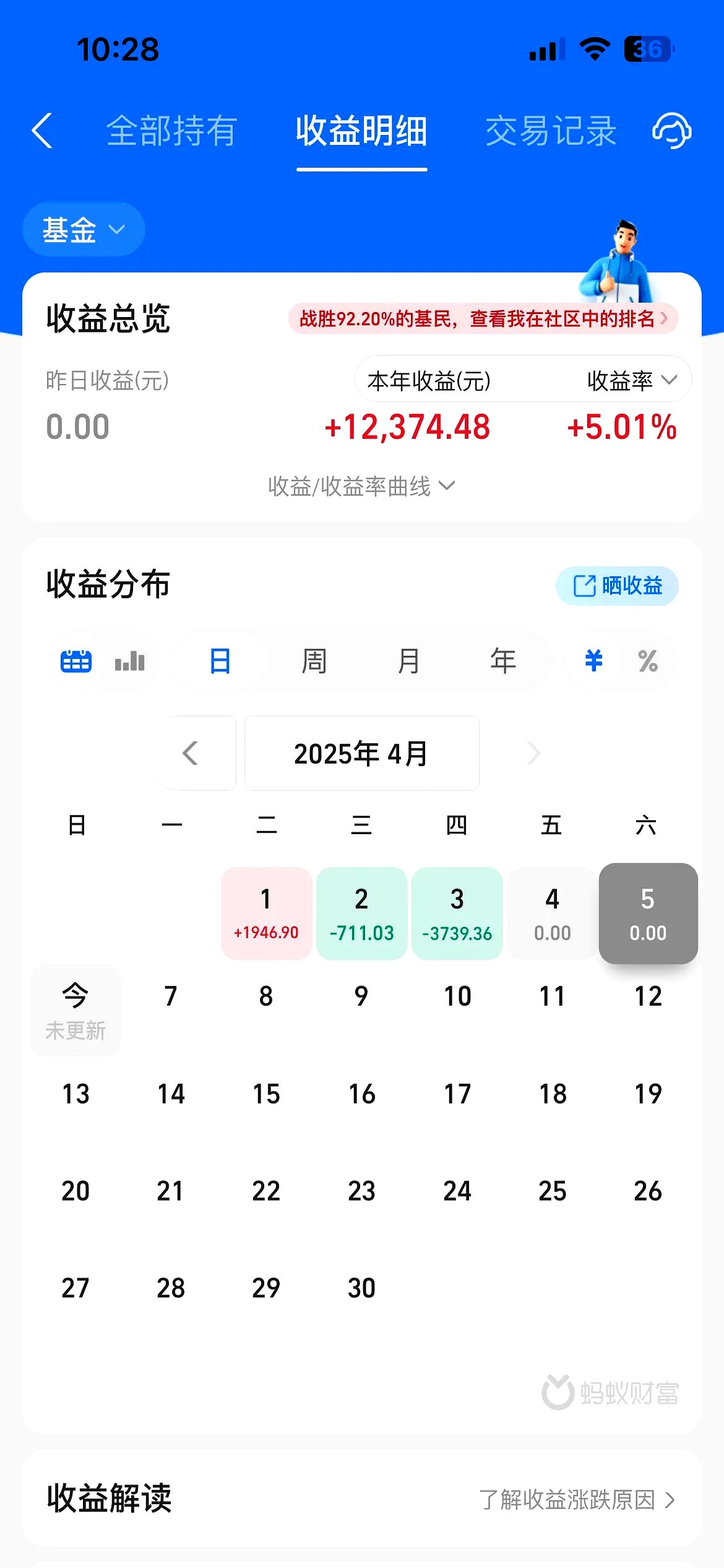 法国“黑天鹅”突袭！欧洲股市全线走低