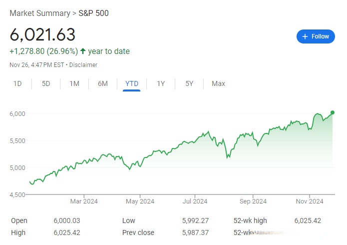 大摩调整预期：美联储9月降息25基点 到明年底共降6次！