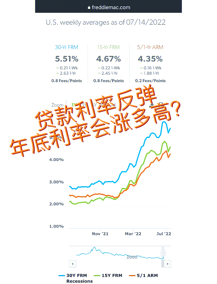美联储巴尔金：若经济温和运行 预计利率仅会小幅调整