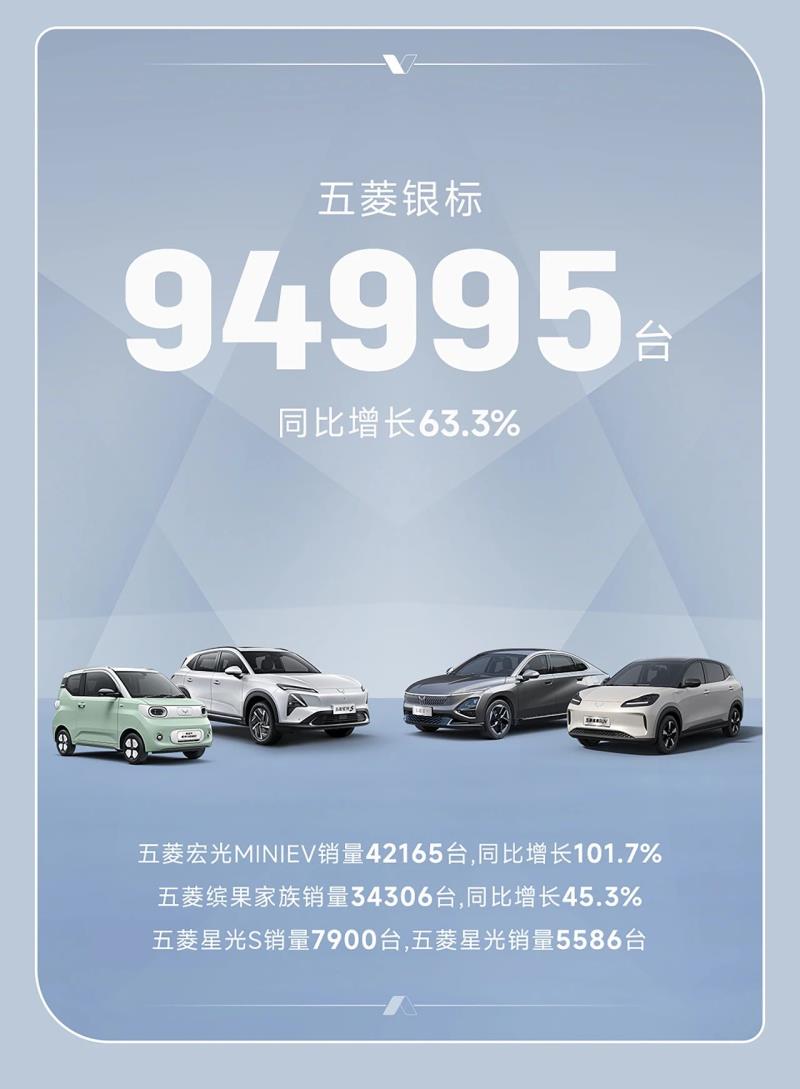 上汽通用五菱第800万辆MPV下线 星光730全球车发布