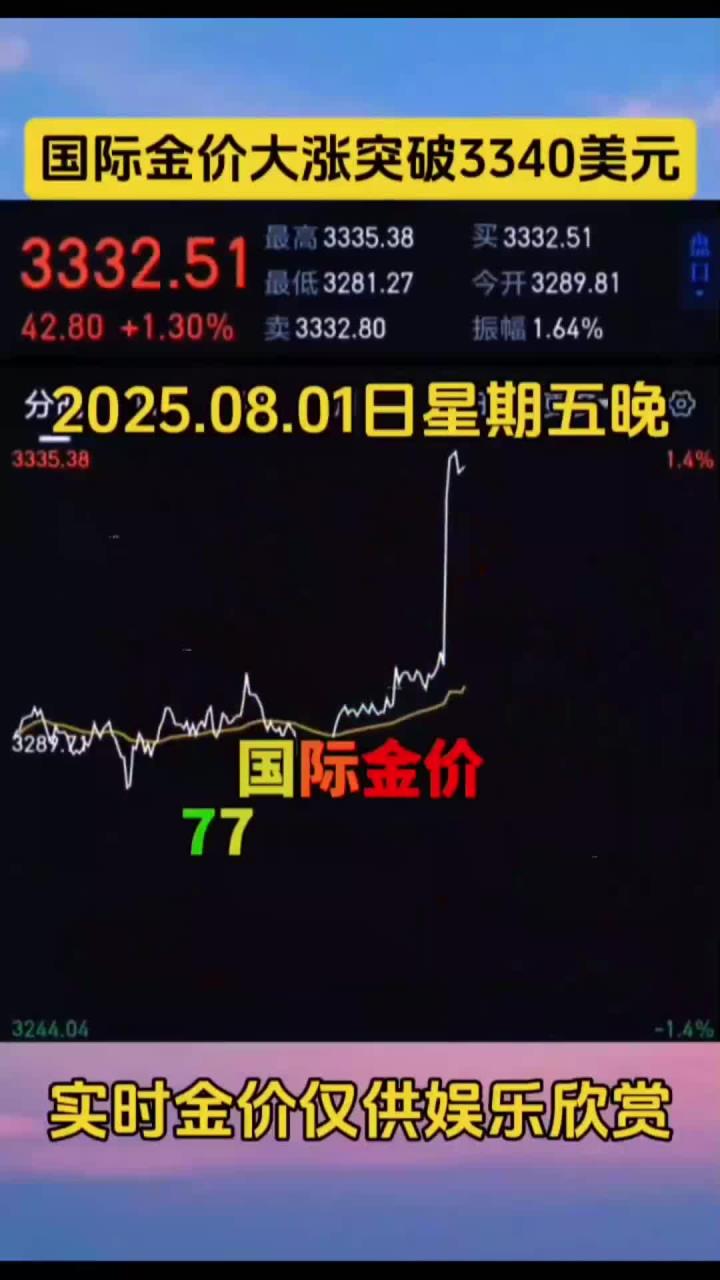 国际金价创新高难救主 全球最大金矿商拟大规模裁员削减成本