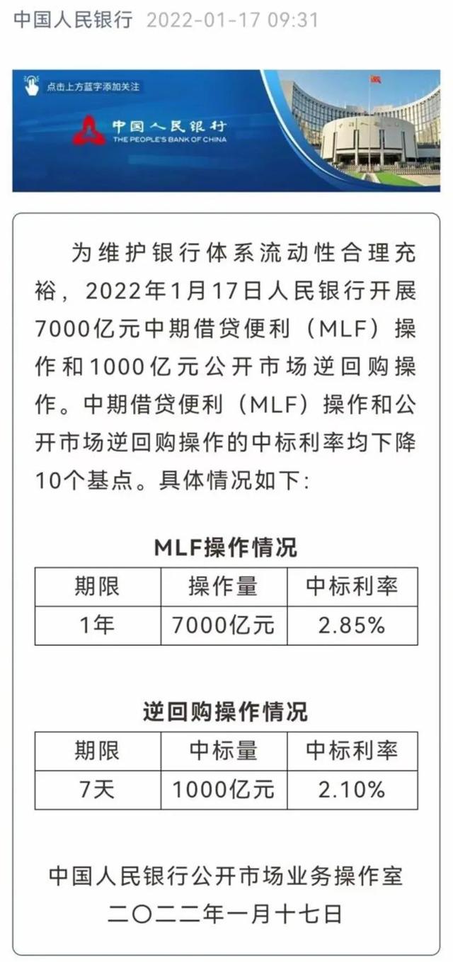 两国央行同日降息！埃及央行降息200个基点