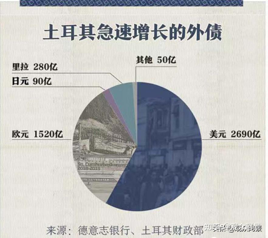 两国央行同日降息！埃及央行降息200个基点