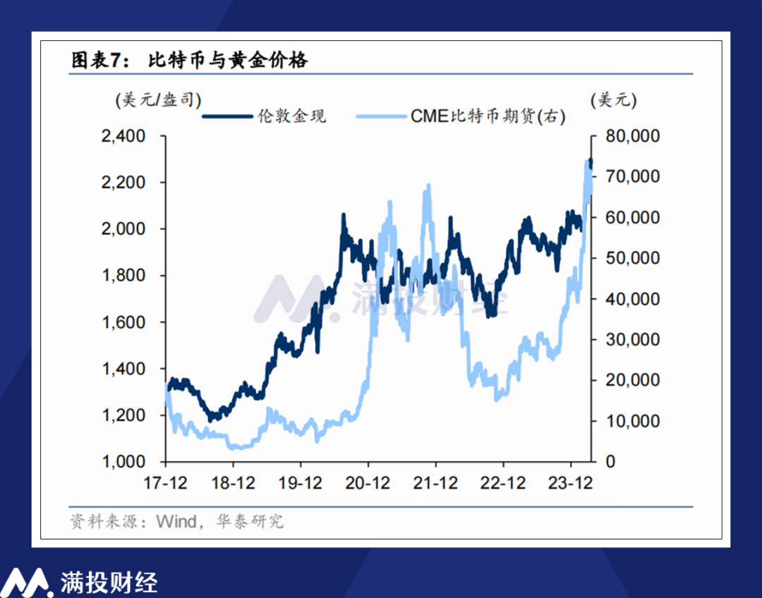 金价再创历史新高:现货黄金站上3530美元 纽约期金突破3600美元