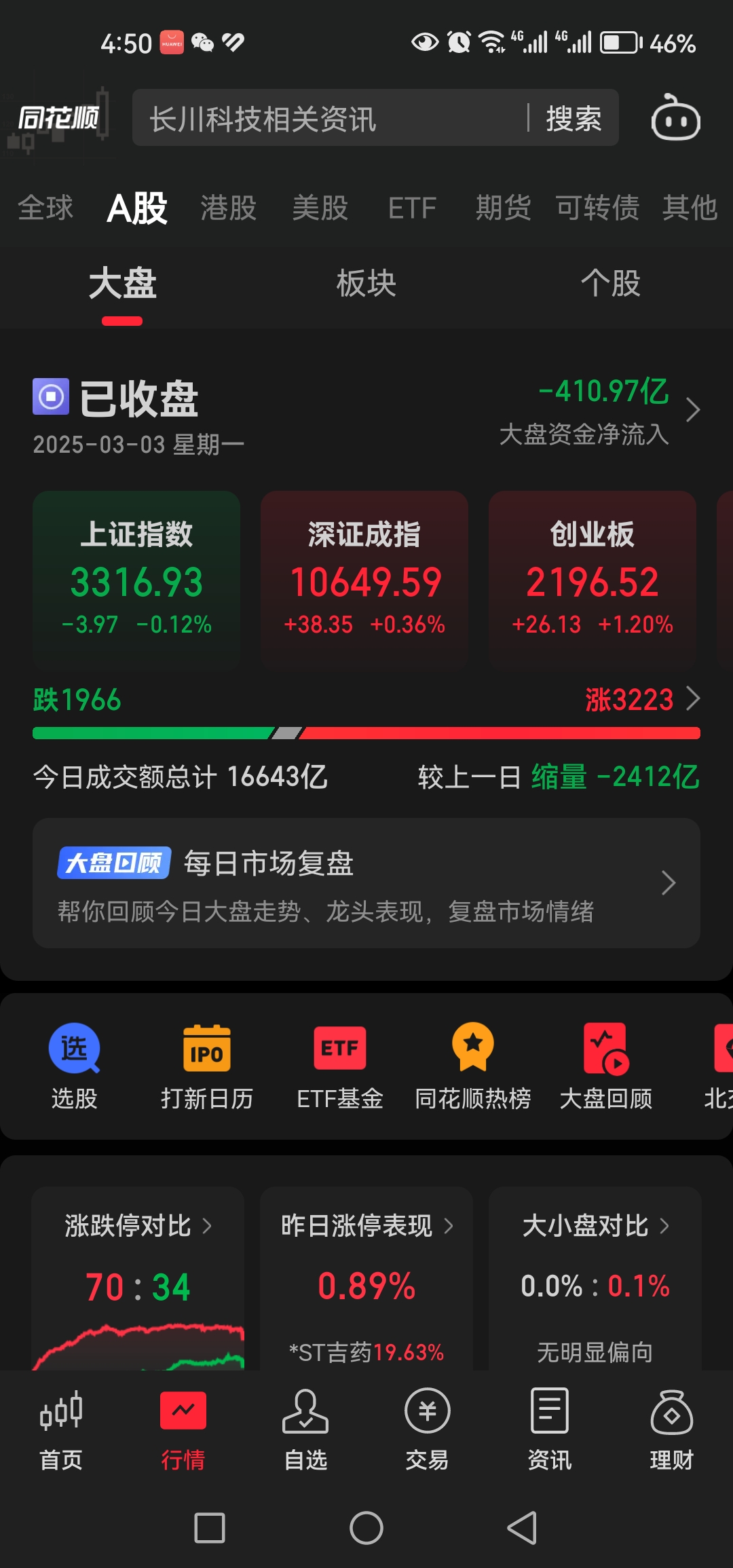 盘中刷新纪录！一则消息传出 金价再创新高