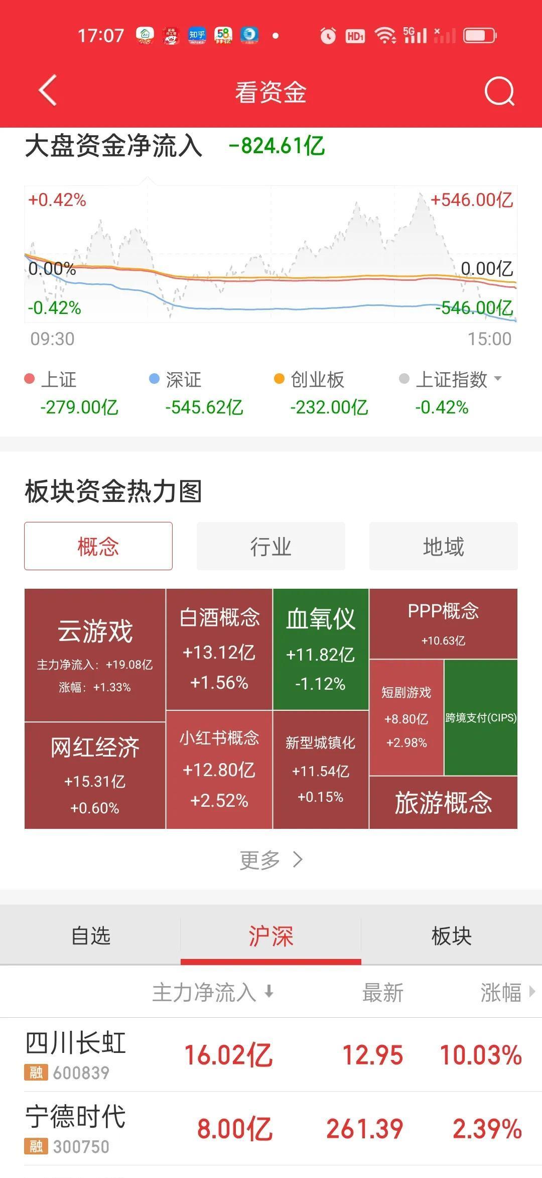 盘中刷新纪录！一则消息传出 金价再创新高