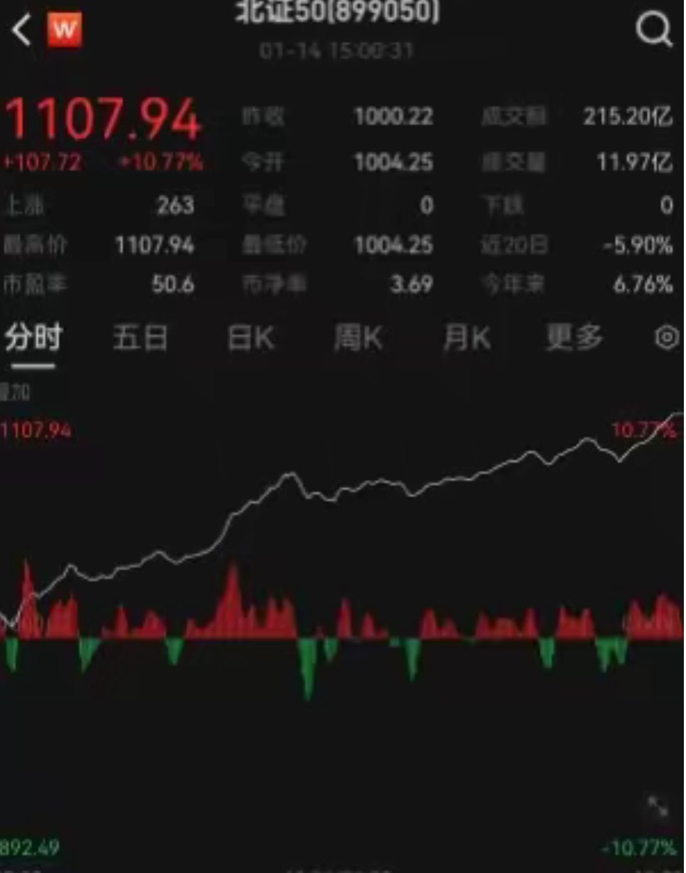 日本股市全线大跌 国债遭遇猛烈抛售！日本央行释放加息信号