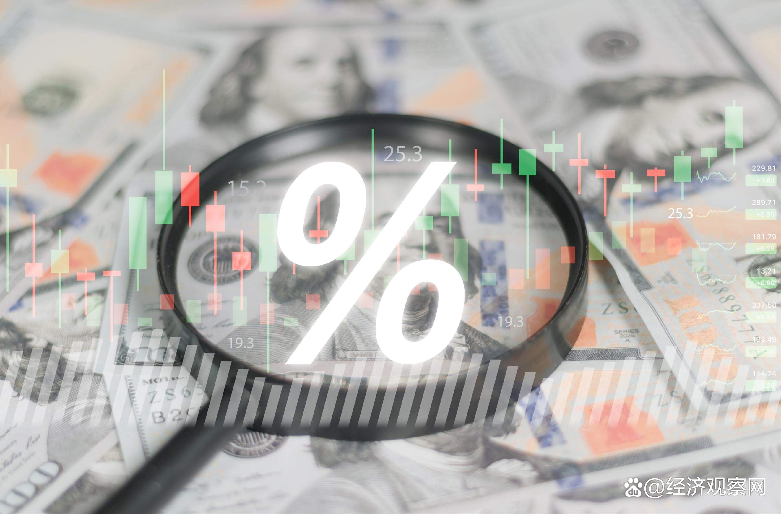 重要数据不及预期！美联储9月降息概率提升