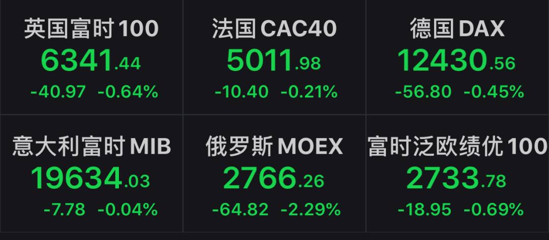 8月非农公布在即 华尔街投资人正在做哪些准备？
