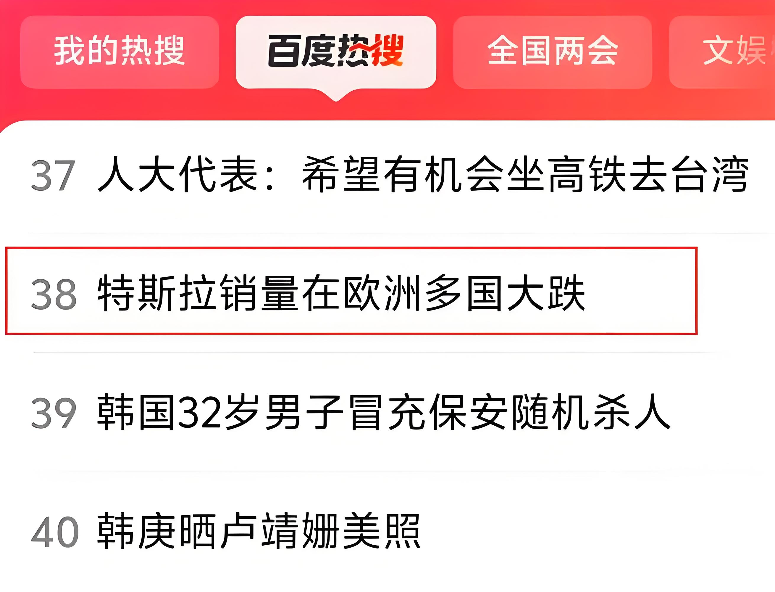 特斯拉欧洲销量8月崩跌 挪威西班牙难敌比亚迪