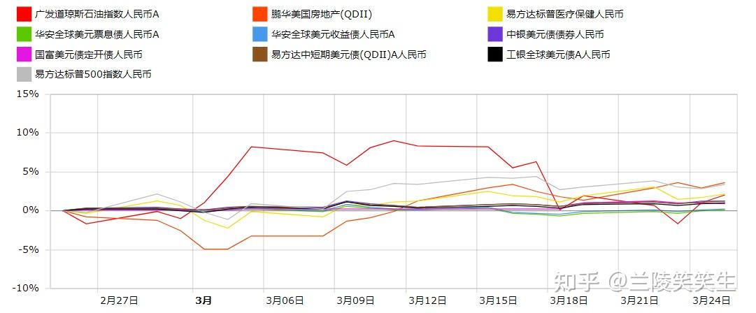 “黑天鹅”突袭！印尼遭遇“股债汇三杀” 外资正加速逃离