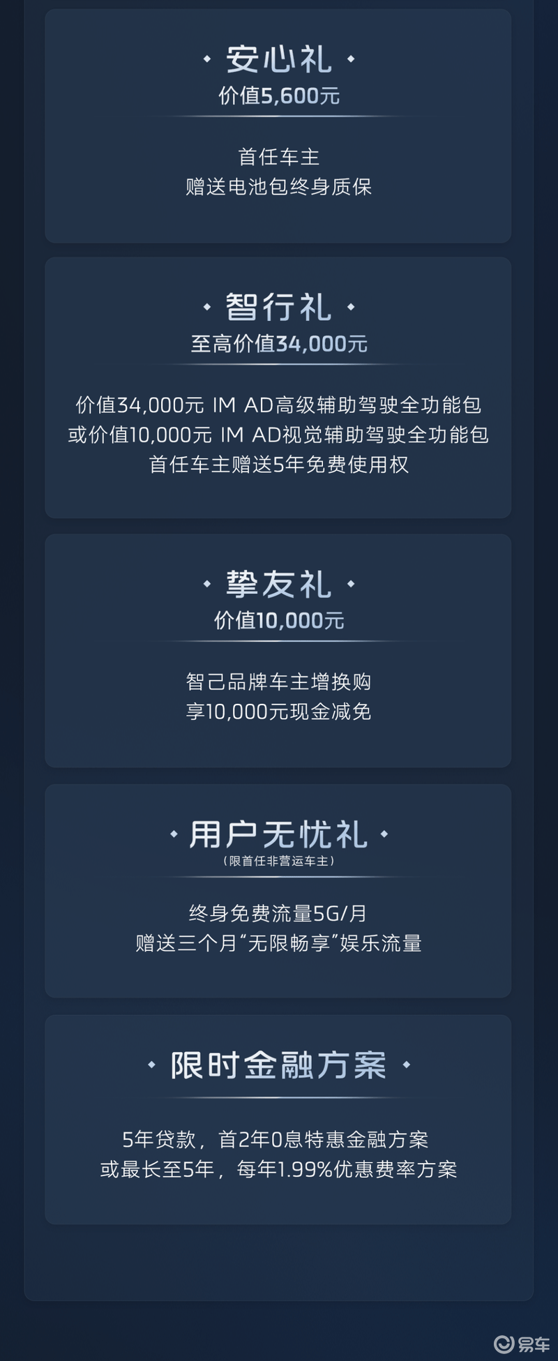 新一代智己LS6上市 19.79-26.99万元