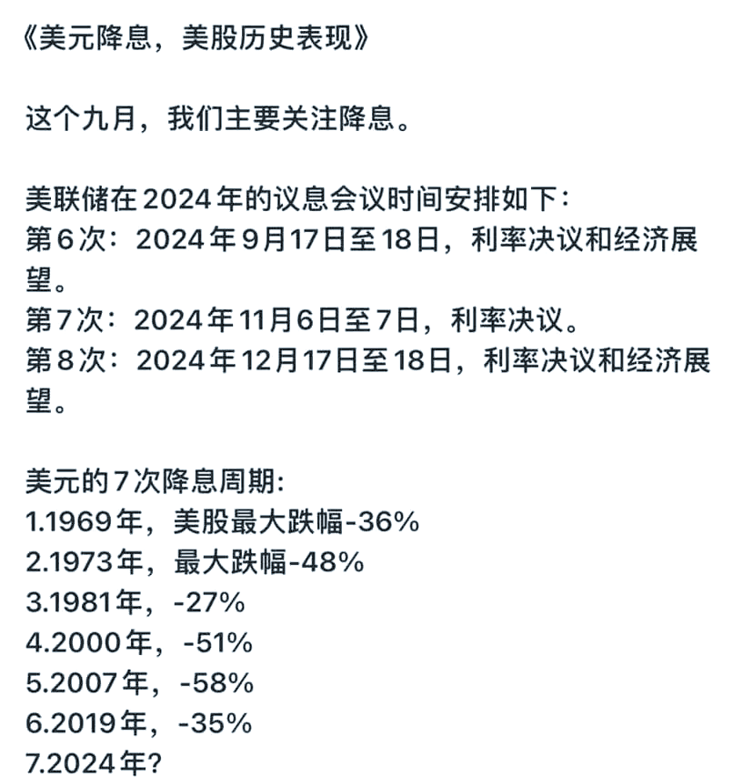 突爆大消息！最激进的押注：美联储降息50基点