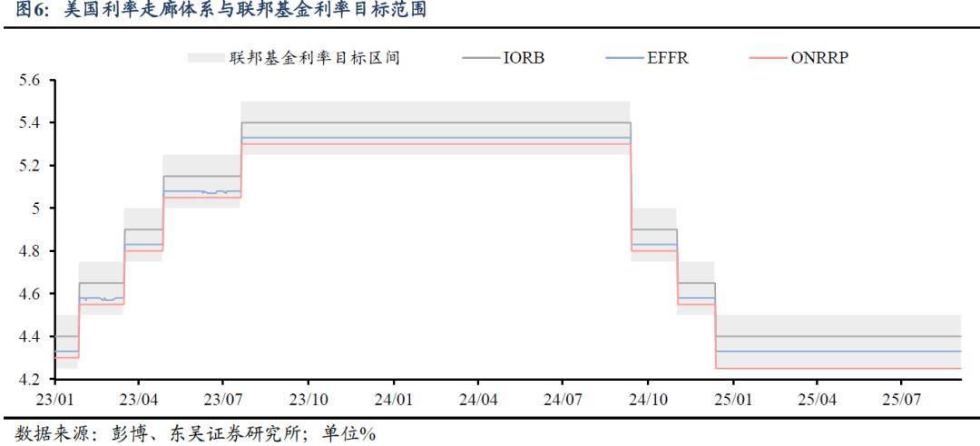 美联储鲍威尔发表讲话后 比特币下一步会怎么走?