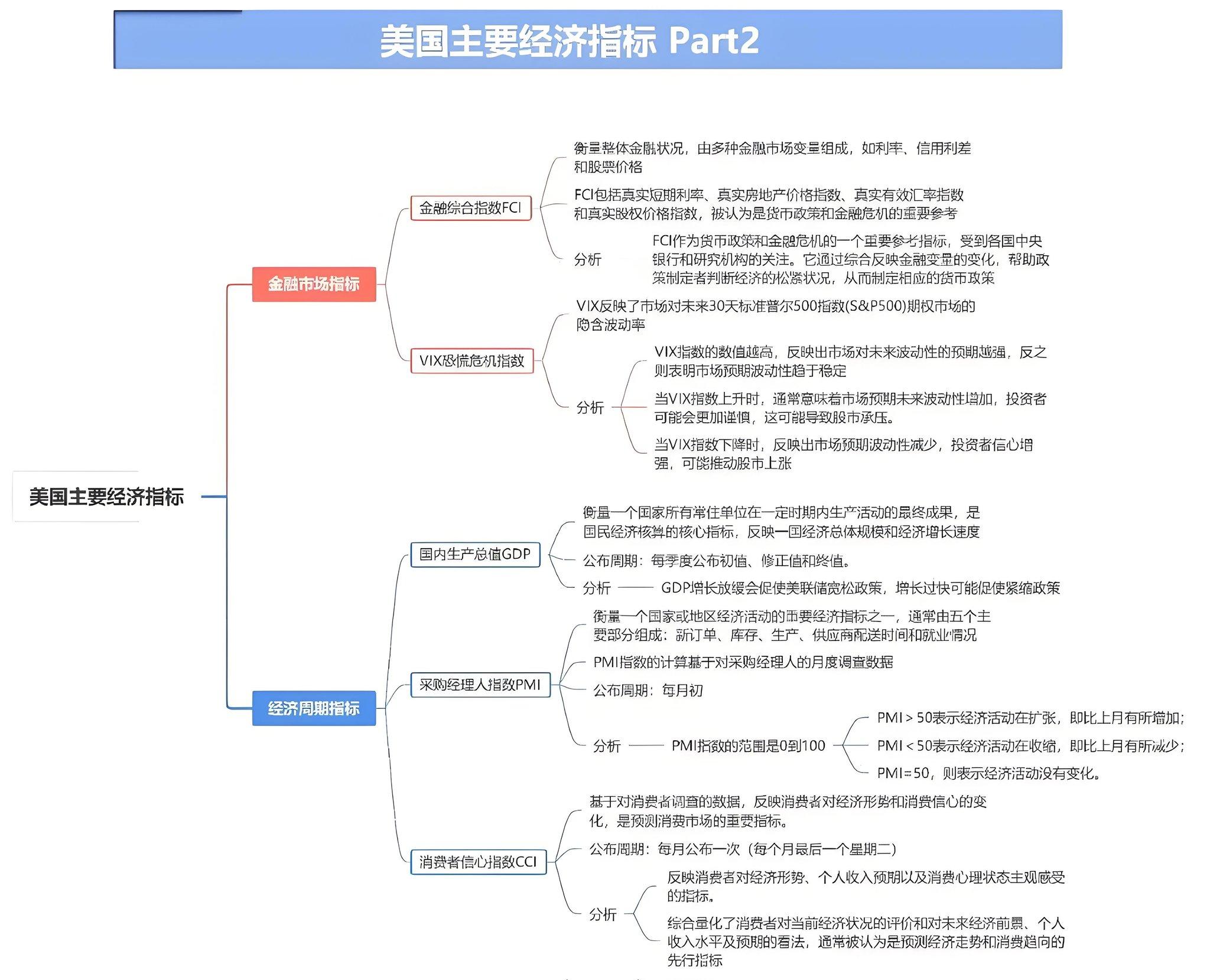 美联储降息25个基点 影响几何？券商解读来了