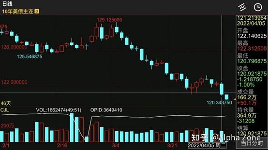 美联储降息 美元理财还能上车吗?
