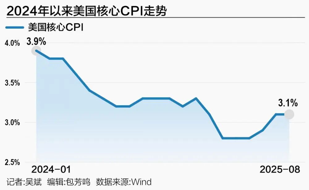 突然暴跌！超40万人爆仓 加密货币集体大跳水