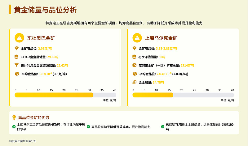 金价持续上涨 再创新高！机构：仍有上涨动力
