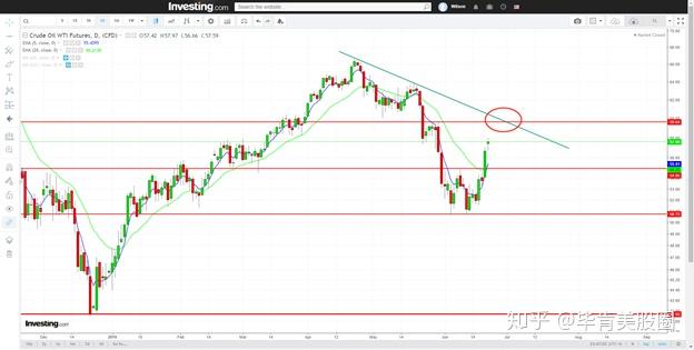 华尔街“崩盘猎人”：美股或重演1929 但眼下仍是奏乐起舞时
