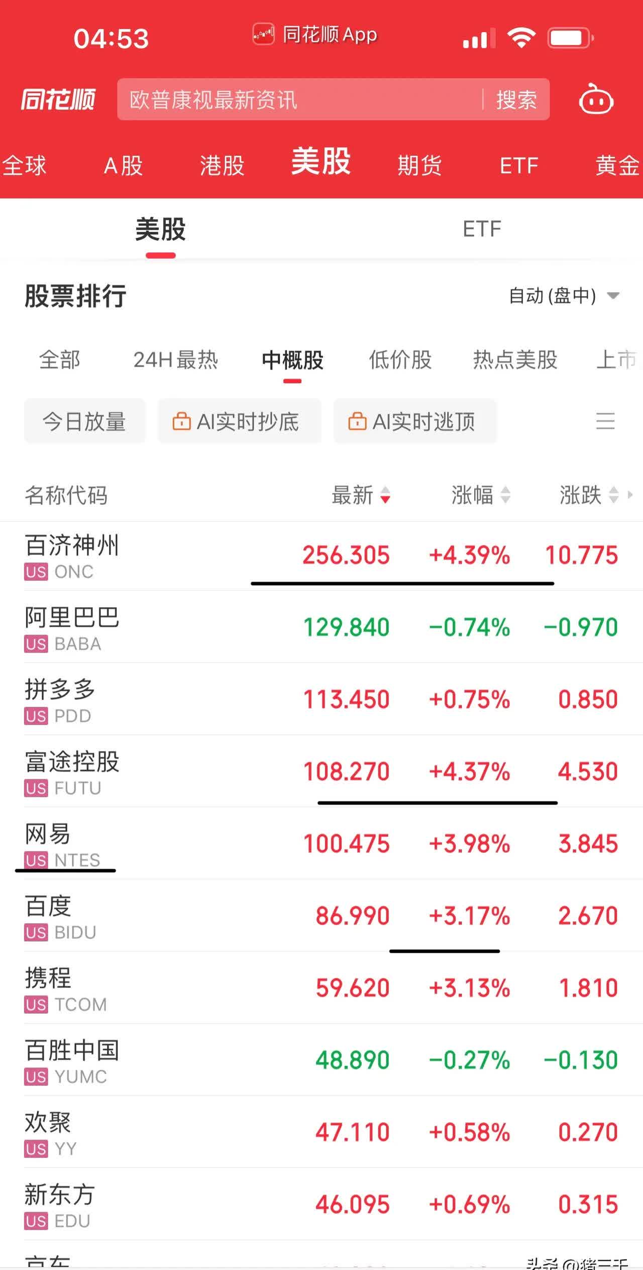 全球市场:美股三大指数续创历史新高 苹果涨超4% 英伟达刷新纪录高位