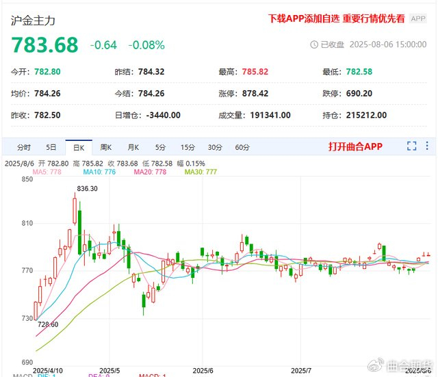 瑞典央行降息25个基点至1.75% 降息幅度超市场预期