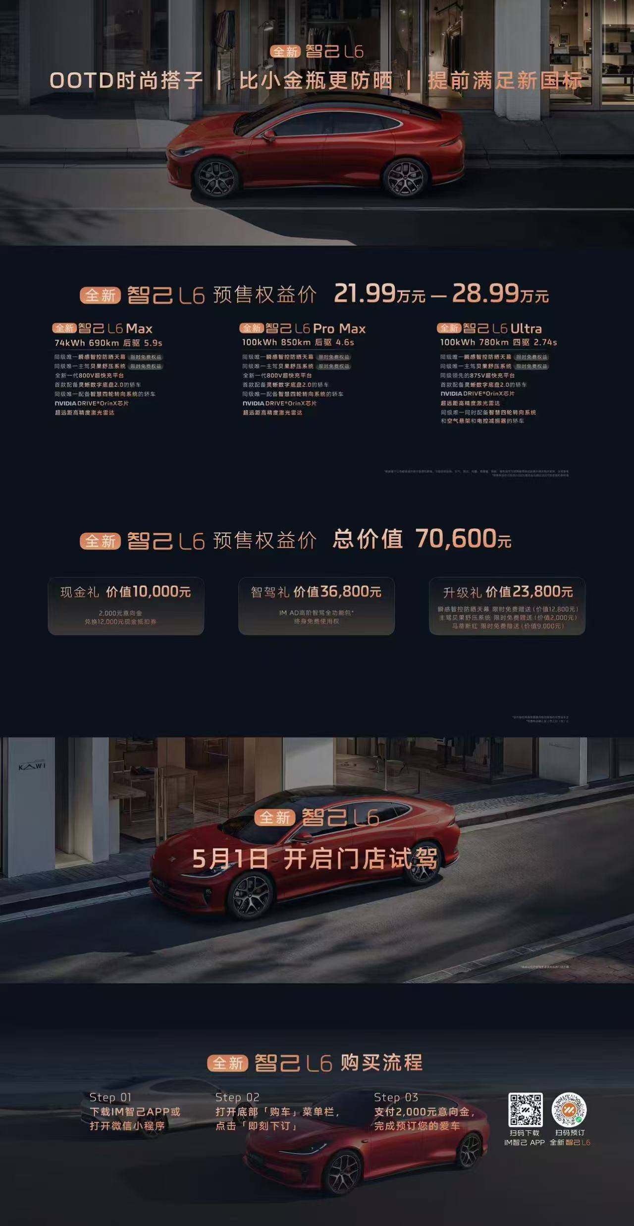 智己汽车登陆挪威与埃及市场 四季度交付新车