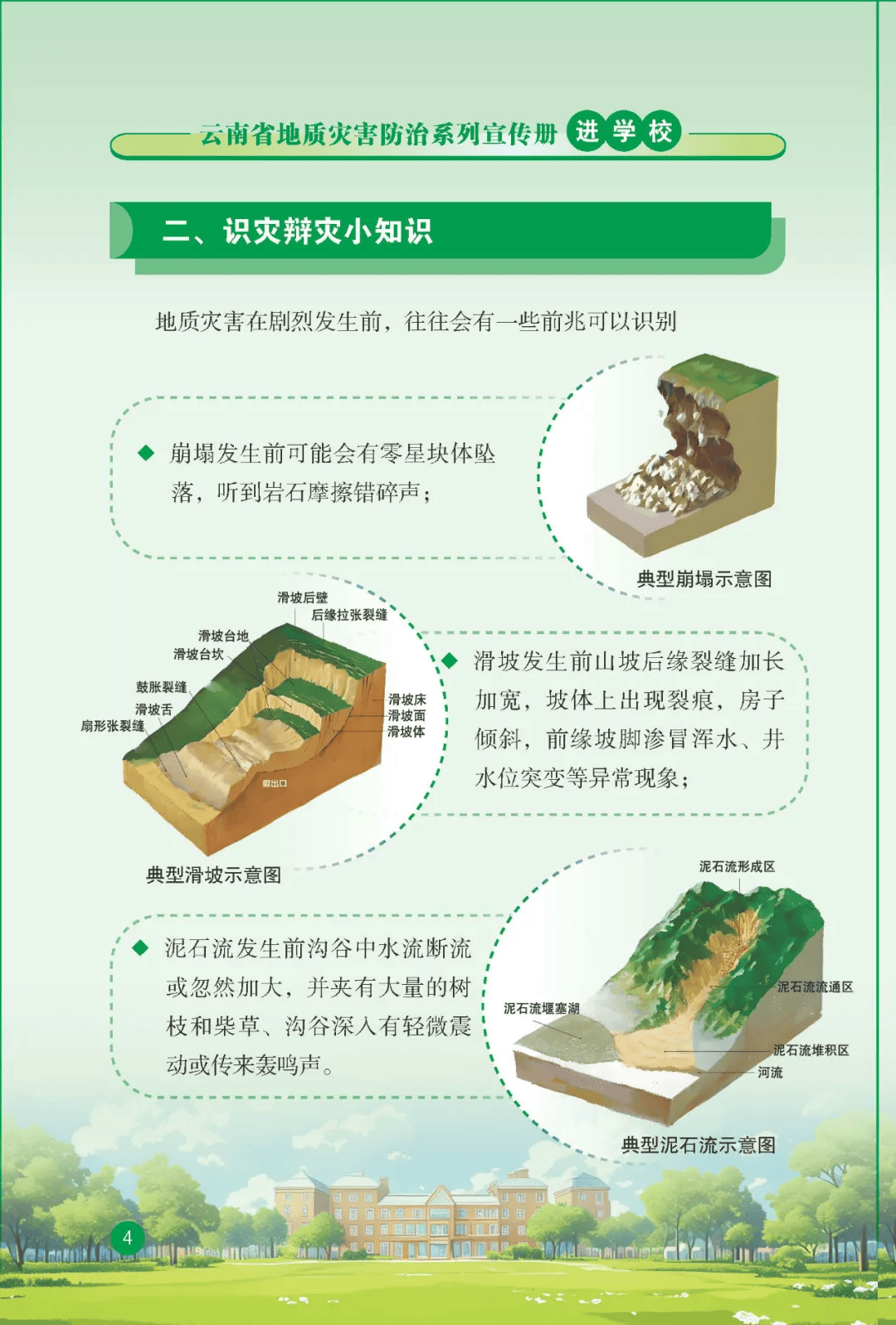 防范地质灾害没有“差不多”更不能“赌一把” | 避险科普→